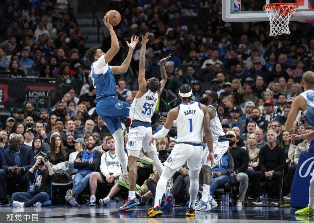 NBA历史